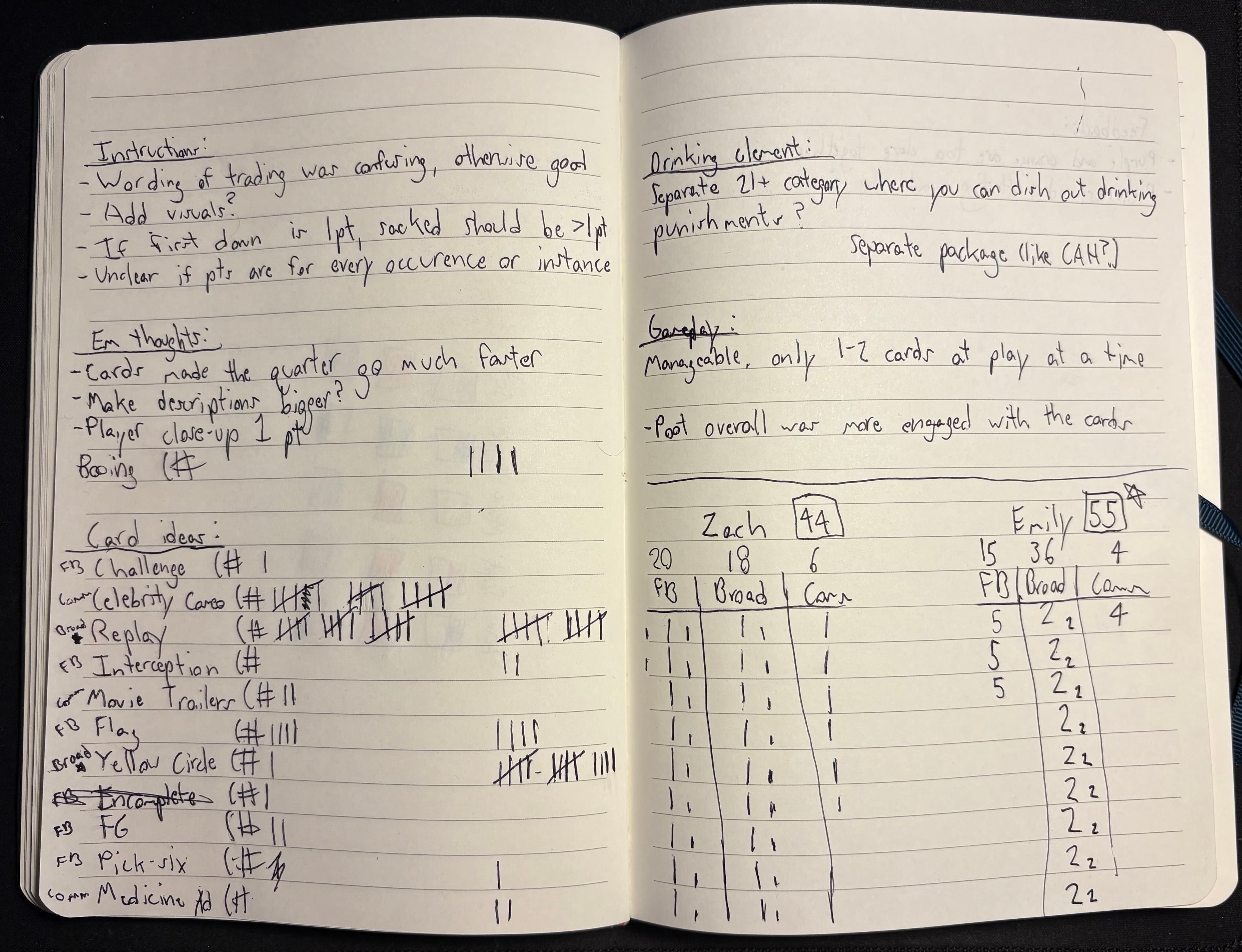 Testing Session Notes